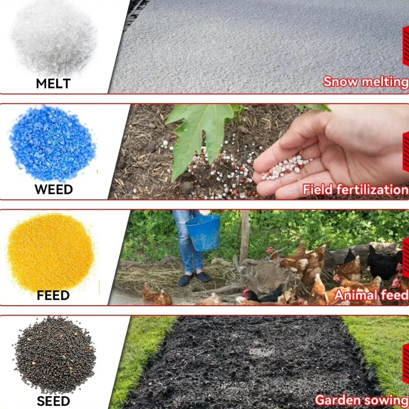 6 Gears Automatic Fertilizer S - огляд і ціна Grass Seed Spreader